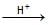 Structural Isomerism | Chemistry Class 11 - NEET